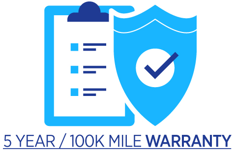 Warranty Infographic