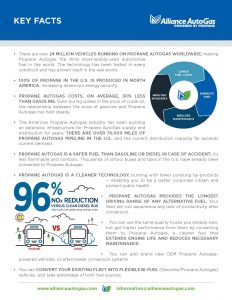 AAG Key Facts