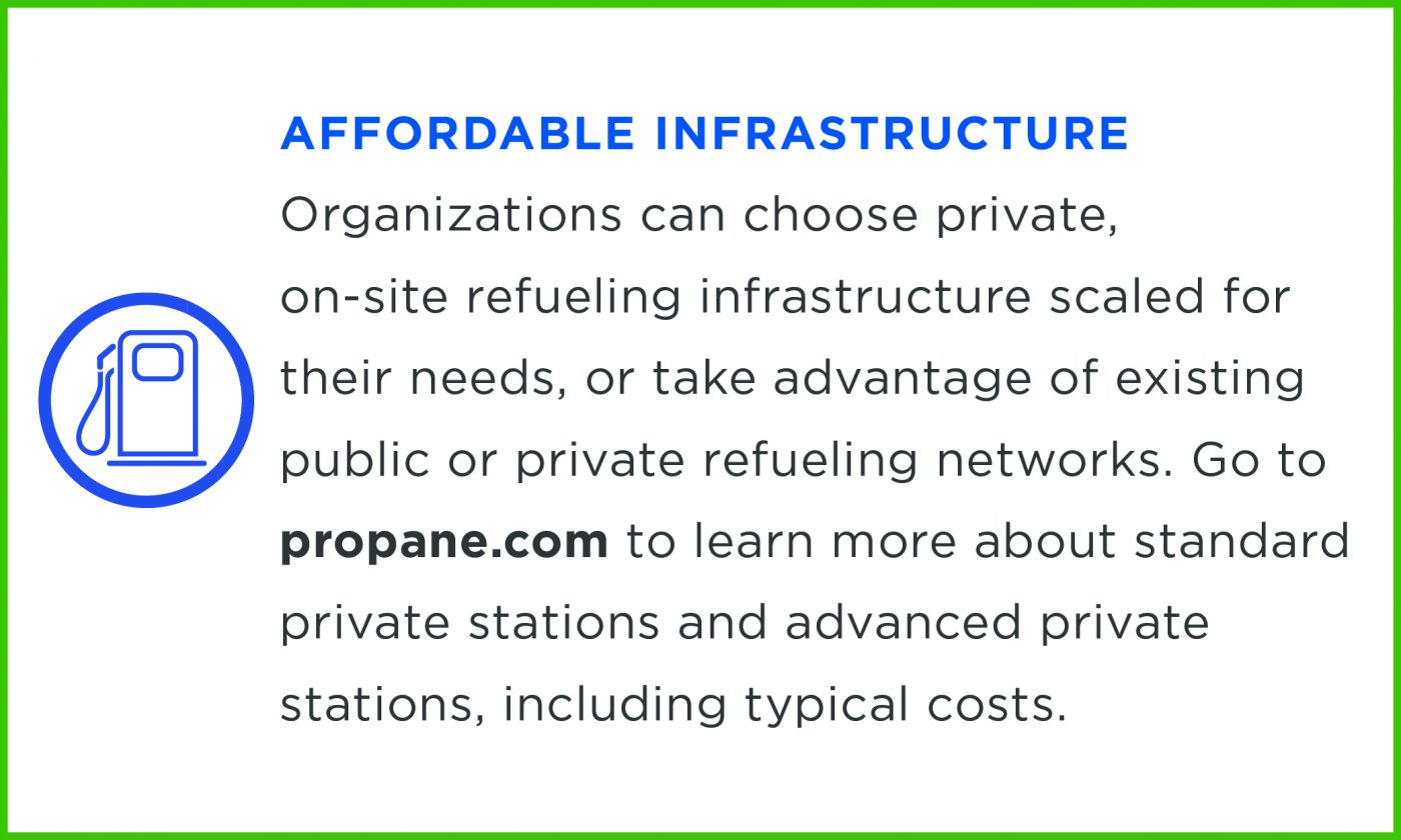 Affordable Infrastructure with AAG