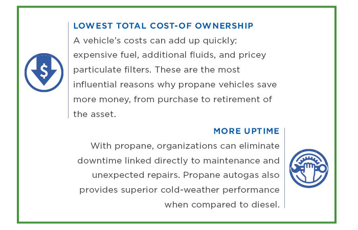 Lowest total cost-of ownership and more uptime