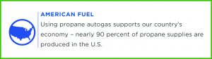 Autogas American Fuel Factoid