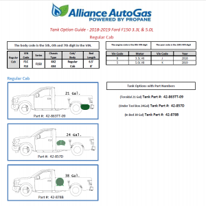 Tank Guide for Ford F150