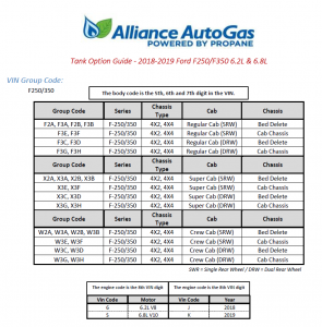Tank Guide for Ford F250 and Ford F350