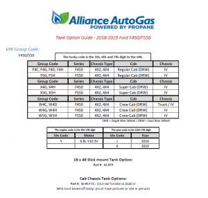 Tank Guide for Ford F450 and Ford F550