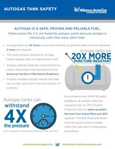 Autogas Tank Safety Screenshot