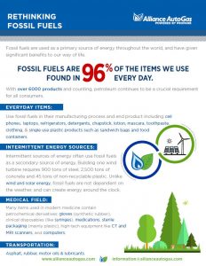 Rethinking Fossil Fuels One Pagers Screenshot